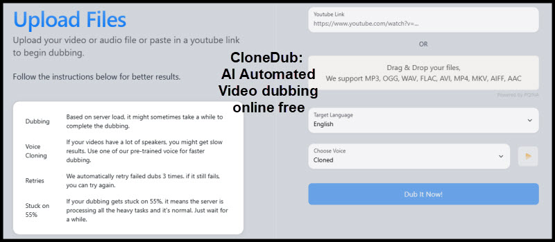 Unleashing Creativity with CloneDub: Revolutionizing Automated Video Dubbing