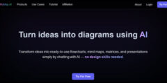 Free AI map generator: MyMap AI review